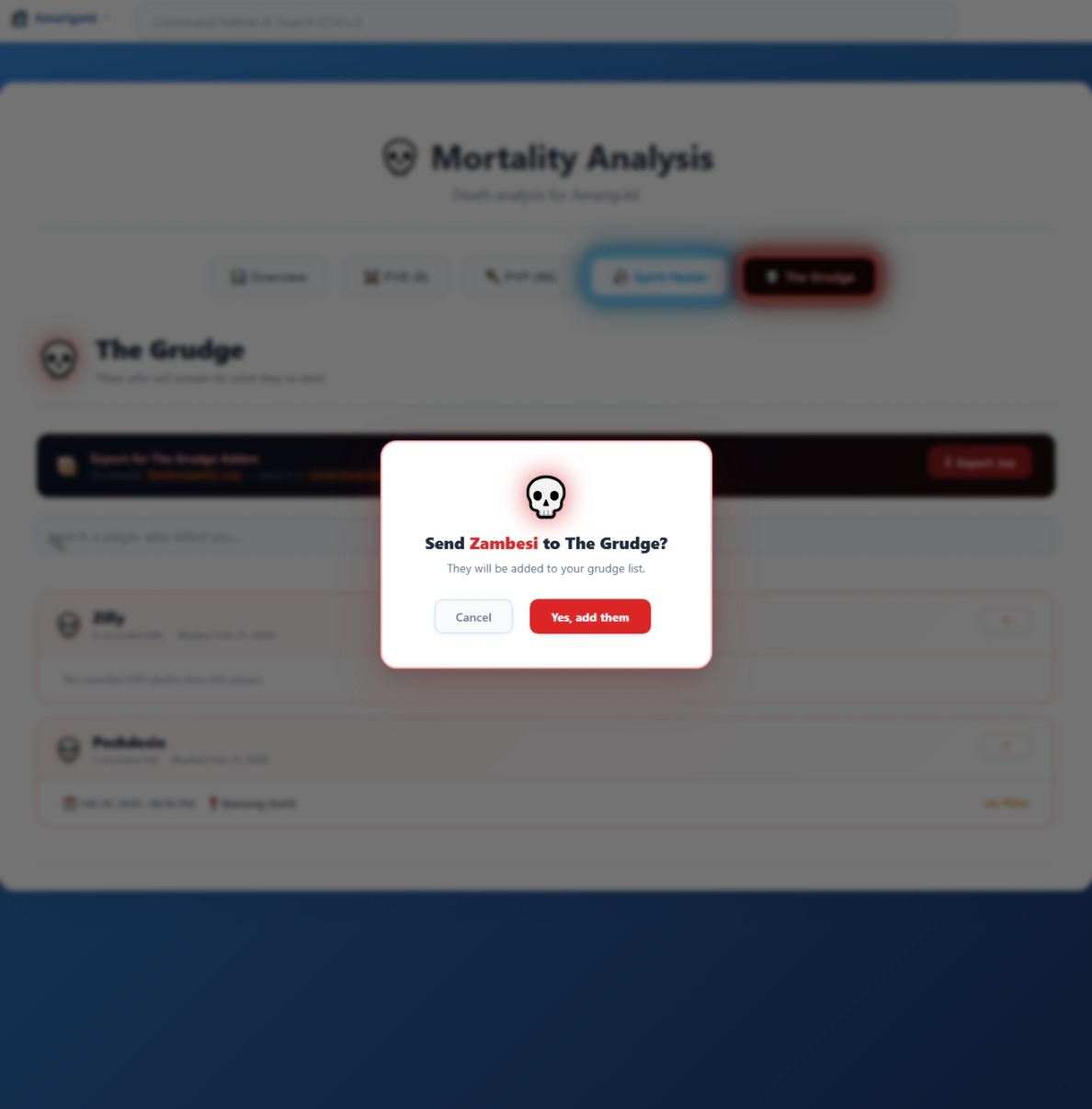 8.5   Mortality   the Grudge 3
